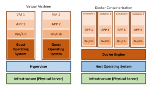 The Means To Host Multiple Websites With Iis Bindings On Windows Server 2026 The Means To Host Multiple Websites With Iis Bindings On Windows Server 2026